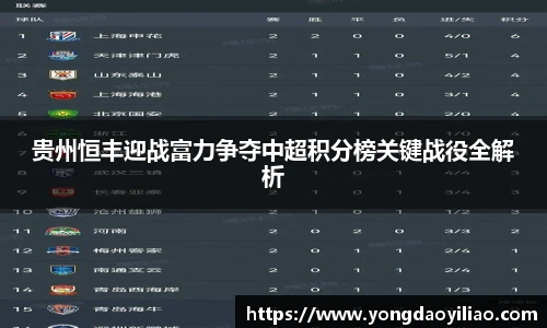 贵州恒丰迎战富力争夺中超积分榜关键战役全解析